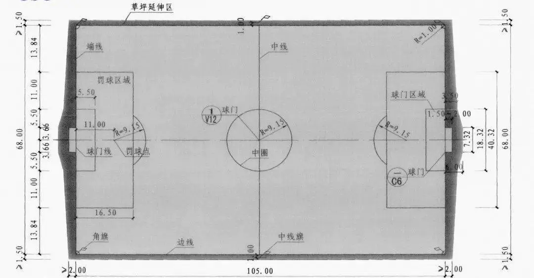 篮球训练检讨200字怎么写_2